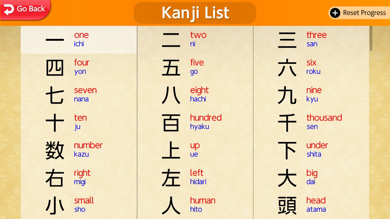 education, greco's hall of kanji learn japanese, greco's hall of kanji learn japanese review, lifestyle, media5, nintendo switch review, study, switch review, training,